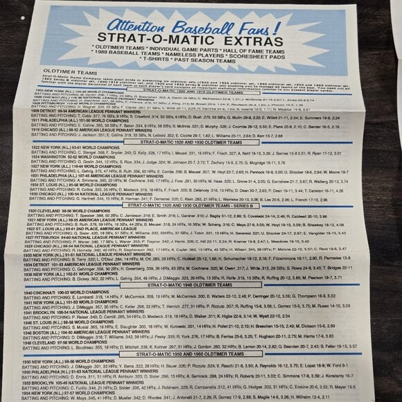 Strat-O-Matic Boardgame Baseball -1988 Season Incredible Condition - Picture 7 of 11